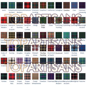 May include: A grid of tartan fabric swatches, each with a unique pattern and name. The swatches display various colors, including red, green, blue, and yellow, with names like "Keith" and "Cameron". The text "TOP ARTISANS" is overlaid.