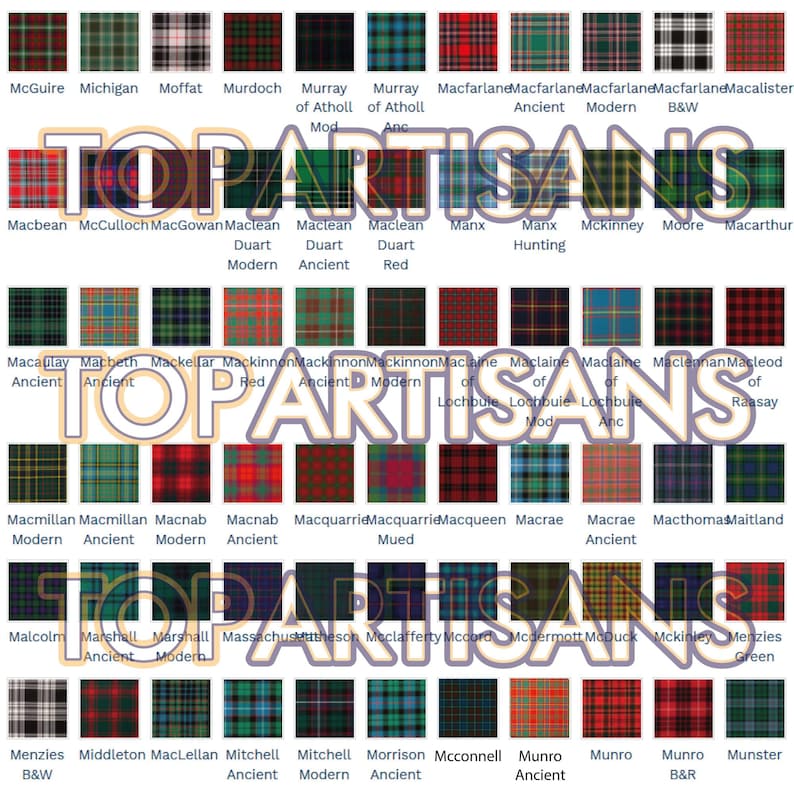 May include: A grid of various tartan patterns, each with a unique color scheme and name. The image features a variety of designs, including red, green, blue, and black plaids. The text "TOP ARTISANS" is overlaid on the image.