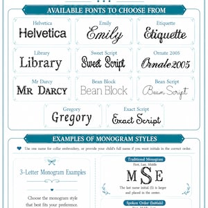 May include: A teal and white informational chart titled COLLAR MONOGRAM OPTIONS. It displays a list of available fonts including Helvetica, Emily, Etiquette, Library, Sweet Script, Ornate 2005, Mr Darcy, Bean Block, Bean Script, Gregory, and Exact Script.