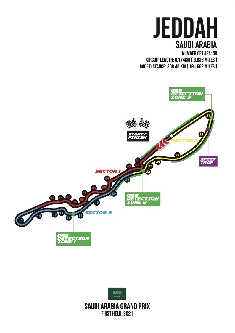 Jeddah Corniche Circuit Jeddah Saudi Arabia Saudi Arabian Grand 