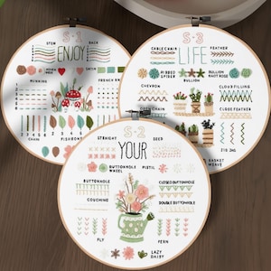Embroidery Kit Beginner, Hand Embroidery Needlework Kit, Bamboo Embroidery Hoops Art, Craft Kit for Adults, Embroidery Pattern Set