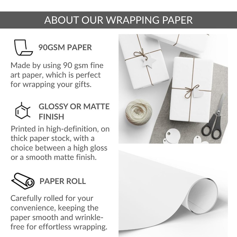 May include: White wrapping paper with the text "ABOUT OUR WRAPPING PAPER". The image shows wrapped gifts, a roll of paper, and text describing the paper's features: 90 gsm, glossy or matte finish, and rolled for convenience.