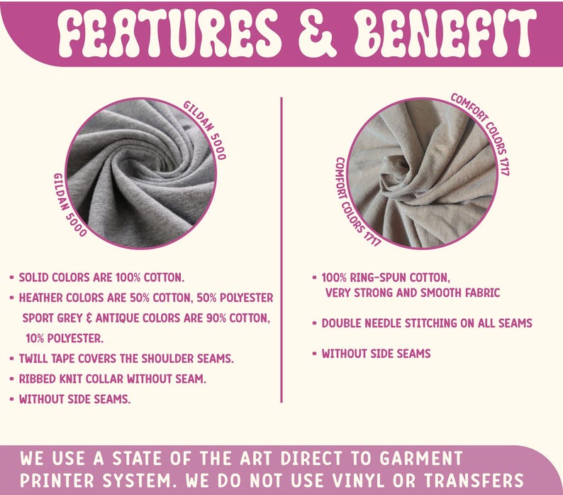 May include: Image showcasing fabric details with the text "FEATURES & BENEFIT." It highlights Gildan 5000 and Comfort Colors 1717 fabrics. Features include 100% cotton, heather blends, twill tape on shoulder seams, and double-needle stitching.
