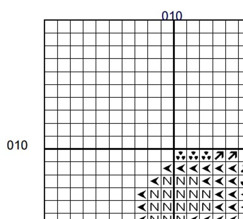 Anatomical kidneys Cross Stitch pattern geek pattern kidney Etsy