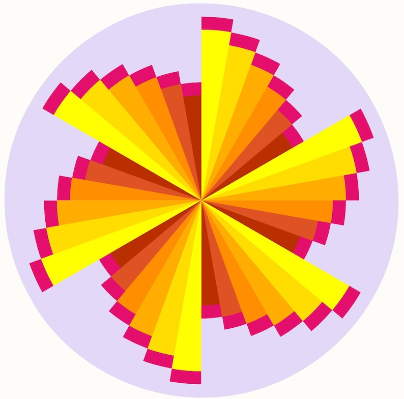 May include: A circular graphic design featuring a central point with radiating triangular segments in shades of yellow, orange, and deep red. Each segment is tipped with a small magenta rectangle, creating a pinwheel effect on a pale lavender background.