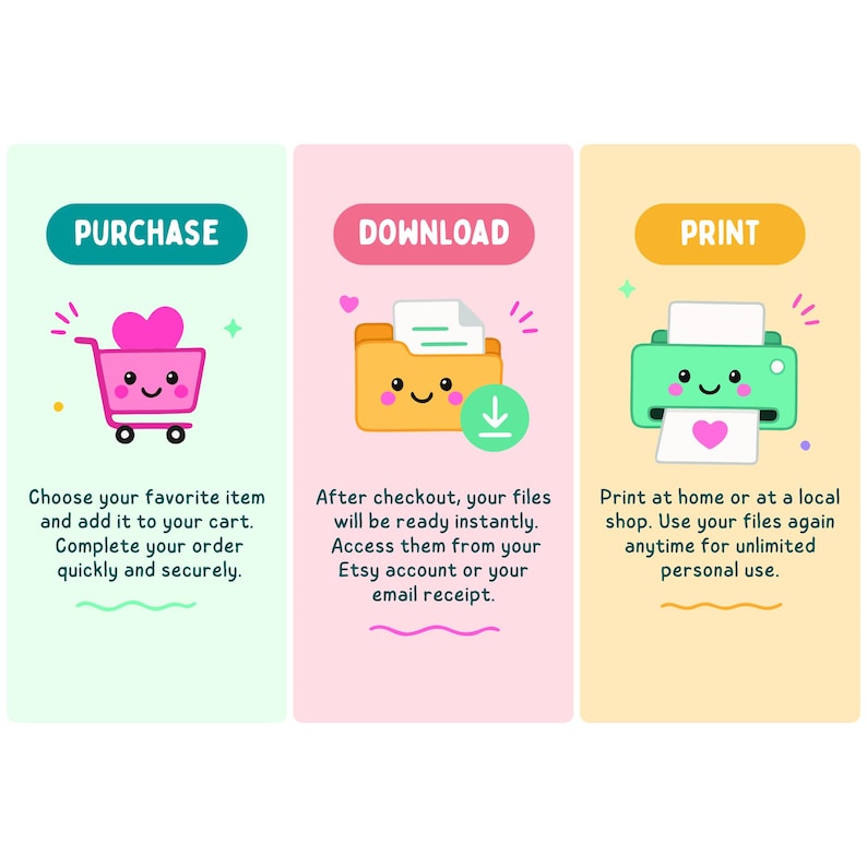 May include: A three-panel graphic with the words "PURCHASE", "DOWNLOAD", and "PRINT". Each panel features a cartoon illustration: a shopping trolley, a file folder, and a printer. Text explains the steps for purchasing, downloading, and printing.