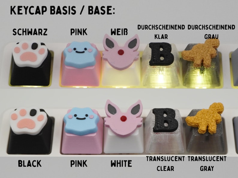 Create Your Own Keycap Set, Custom Keycaps, Personalized, for Keyboards ...