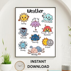 Printable Kids Weather Poster, Coloring Educational Wall Art, Montessori Nursery Poster, Weather Coloring Poster, Kids Gift