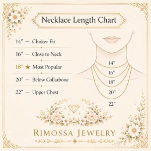 The image is a necklace length chart from Rimossa Jewelry, which provides the measurements for various necklace lengths, including 14", 16", 18", and 22" chains.