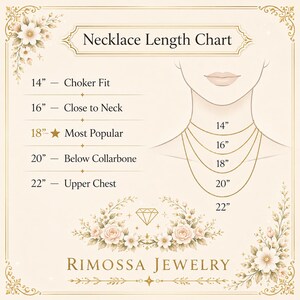 The image is a necklace length chart from Rimossa Jewelry, which provides the measurements for various necklace lengths, including 14", 16", 18", and 22" chains.