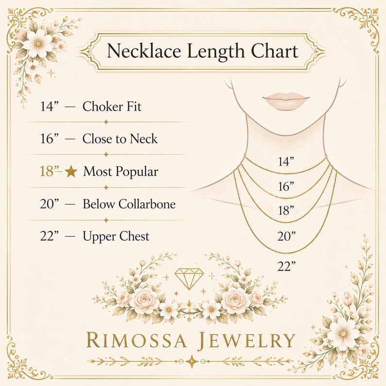 The image is a necklace length chart from Rimossa Jewelry, which provides the measurements for various necklace lengths, including 14", 16", 18", and 22" chains.