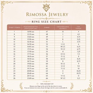 The image is a ring size chart for various countries, including Turkey, Europe, the United Kingdom, Australia, Canada, and the USA. It provides the ring size in millimeters for different countries and their corresponding ring sizes in inches. The chart includes tips for choosing the best fit, such as measuring fingers and choosing the larger size when it is warm.