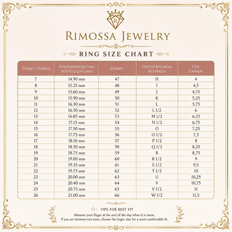 The image is a ring size chart for various countries, including Turkey, Europe, the United Kingdom, Australia, Canada, and the USA. It provides the ring size in millimeters for different countries and their corresponding ring sizes in inches. The chart includes tips for choosing the best fit, such as measuring fingers and choosing the larger size when it is warm.
