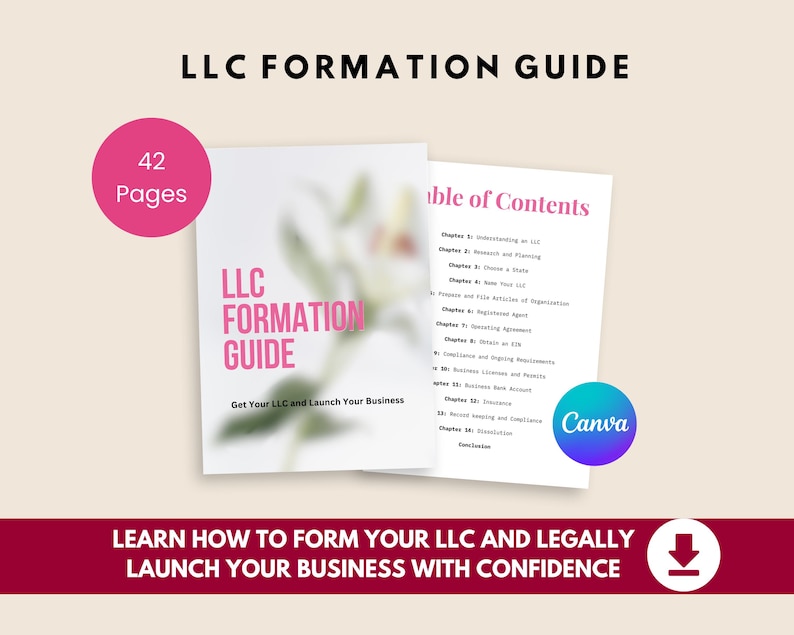 LLC Formation Guide: Step-by-step Business Startup Ebook (digital ...
