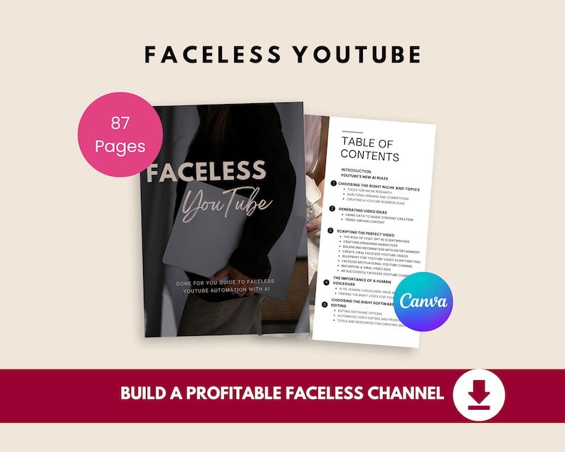 May include: A promotional image for a guide titled "Faceless YouTube." The cover features a person holding a laptop. The image includes a pink circle with "87 Pages" and a table of contents. The Canva logo is also visible.