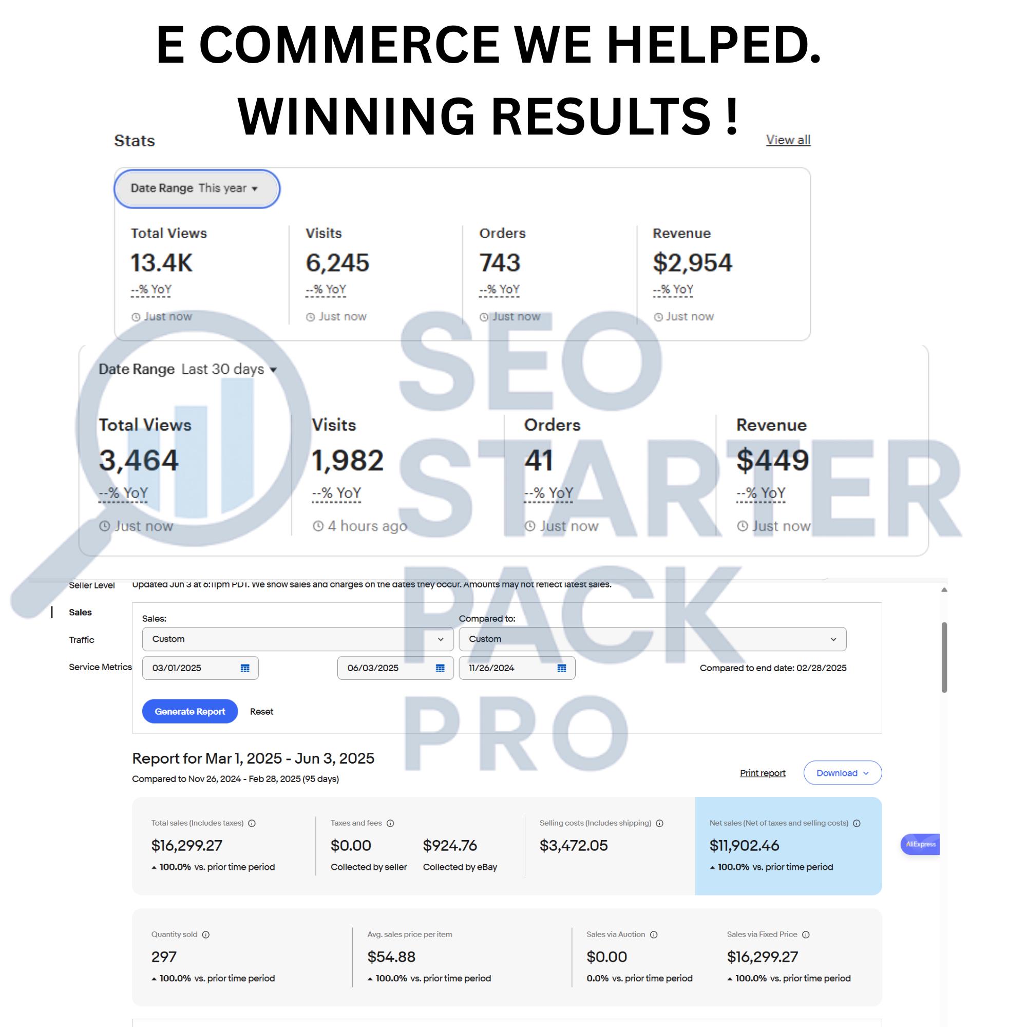 100 SEO Titles, Descriptions and Tags for Etsy, Ebay, Shopify