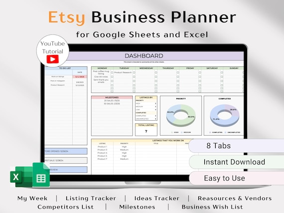 Etsy Business Planner Workflow Template Product Planner Task List Idea Organizer Resource List Listing Tracker Planning Sheet Business Plan