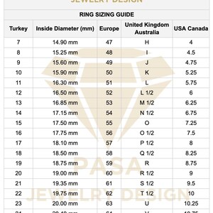 Op de afbeelding: Een ringmaattabel met kolommen voor Turkije, Binnendiameter (mm), Europa, Verenigd Koninkrijk Australi&euml; en VS Canada. De tabel toont de overeenkomstige ringmaat voor elk land op basis van de binnendiameter van de ring in millimeters.