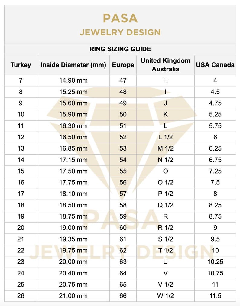 Op de afbeelding: Een ringmaattabel met kolommen voor Turkije, Binnendiameter (mm), Europa, Verenigd Koninkrijk Australi&euml; en VS Canada. De tabel toont de overeenkomstige ringmaat voor elk land op basis van de binnendiameter van de ring in millimeters.
