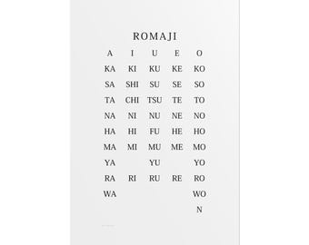 May include: A black and white chart with the word "ROMAJI" at the top. The chart lists the Japanese alphabet in Romanized form.