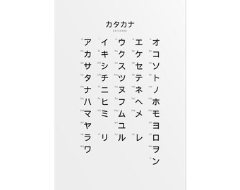 Beginner Katakana Chart for Japanese Language Learners - Matte
