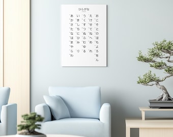 May include: A white poster with the Japanese word "hiragana" at the top and a chart of the Japanese hiragana characters in black.