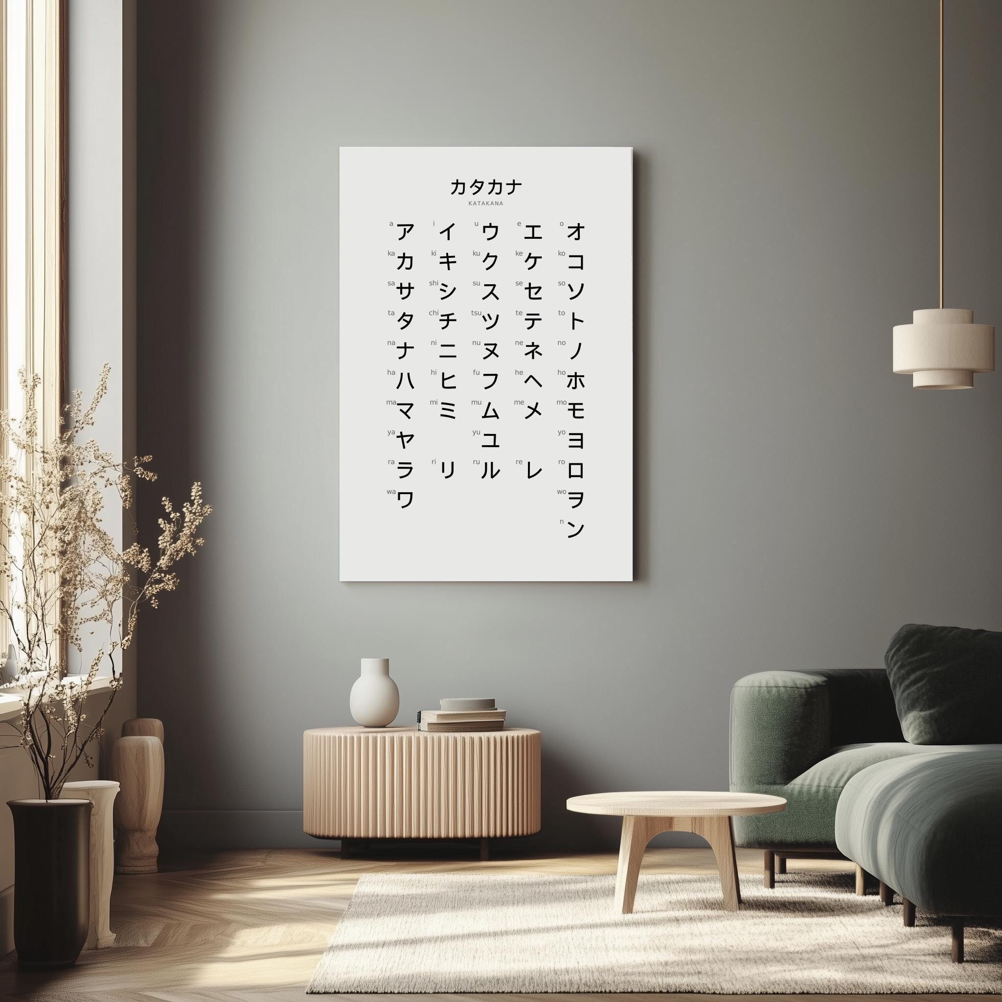 Beginner Katakana Chart for Japanese Language Learners - Matte