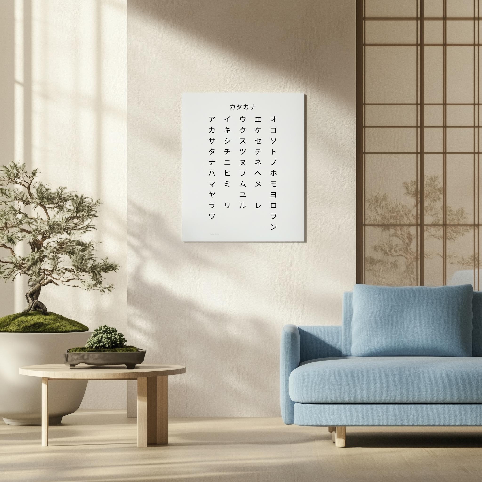 Advanced Katakana Chart for Japanese Language Learners - Matte