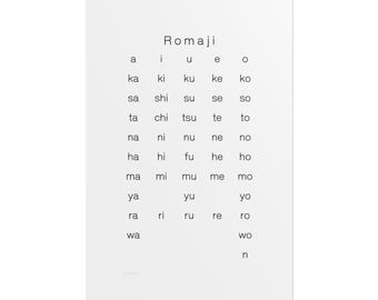 May include: A black and white chart with the word "Romaji" at the top. The chart lists the Japanese alphabet in Roman letters.