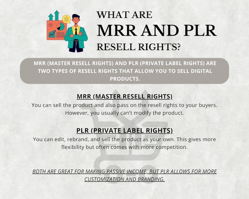 May include: Informational graphic explaining MRR (Master Resell Rights) and PLR (Private Label Rights) for selling digital products. Includes definitions, benefits, and differences between the two types of resell rights. Features a cartoon illustration of a person.
