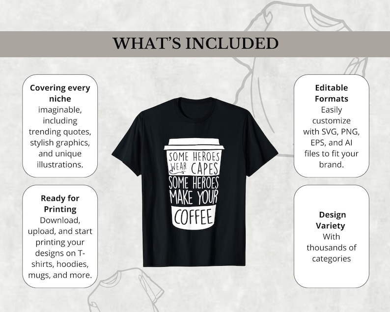 May include: A black t-shirt with a white graphic of a coffee cup that says "Some heroes wear capes, some heroes make your coffee". The image is surrounded by text describing the product's features, including editable formats, design variety, and ready-to-print downloads.