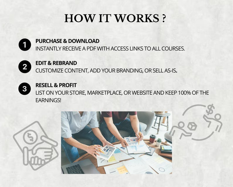 May include: An informational graphic with the text "HOW IT WORKS?" and numbered steps. The steps describe purchasing, editing, and reselling digital content. The image includes illustrations of people working and financial icons.