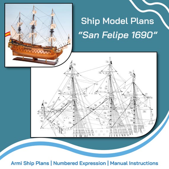 San Felipe 1690 Wooden Ship Model Plans, 1:75 Scale (PDF-TIF