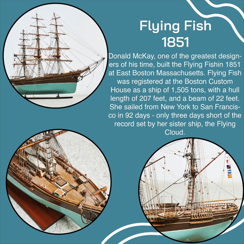 Flying Fish 1851 Wooden Ship Model Plans, 1:60 Scale (digital Download ...