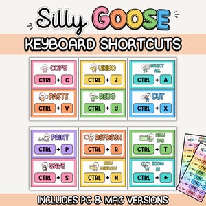 Puede incluir: Una hoja de referencia digital titulada Silly Goose Keyboard Shortcuts que presenta cajas rectangulares coloridas con gansos de dibujos animados que ilustran comandos como Copiar, Pegar, Deshacer, Rehacer, Seleccionar todo, Cortar, Imprimir y Guardar.