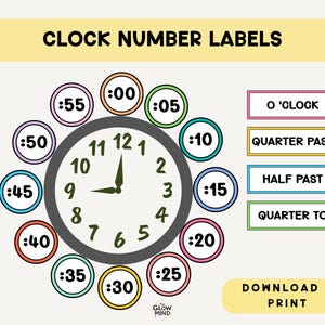 Printable Clock Number Labels: Fun Classroom Time Learning (PDF Download