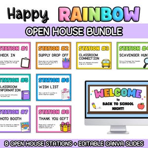 Open House Bundle | Back to School Night | Meet the Teacher | Open House Stations | Editable Canva Slides | Printable Classroom Kit