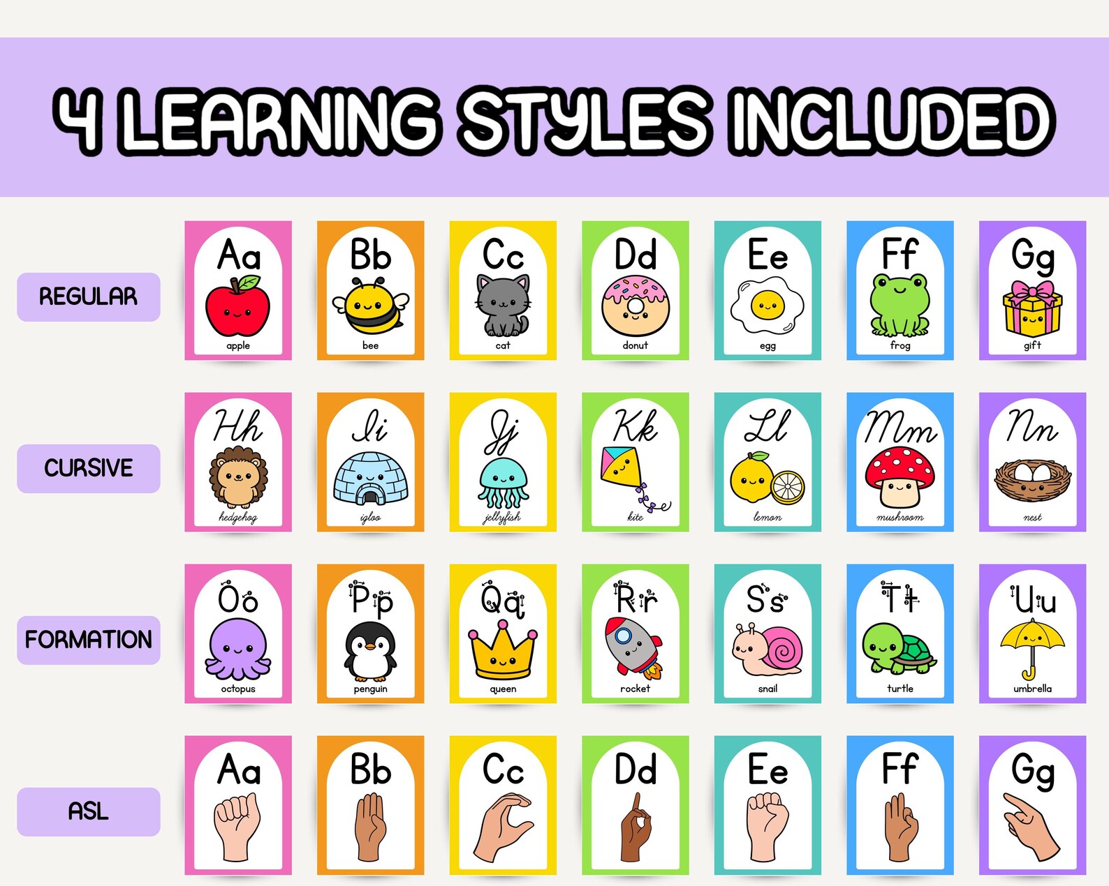 Alphabet Posters A-Z | 4 Learning Styles | Cursive, ASL, Letter ...