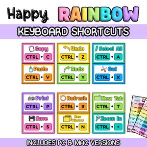 Puede incluir: Un gráfico educativo colorido titulado Happy RAINBOW KEYBOARD SHORTCUTS que presenta cajas rectangulares con iconos y texto para comandos como Copiar, Pegar, Deshacer, Rehacer, Seleccionar todo, Cortar, Imprimir, Guardar, Actualizar y Zoom.