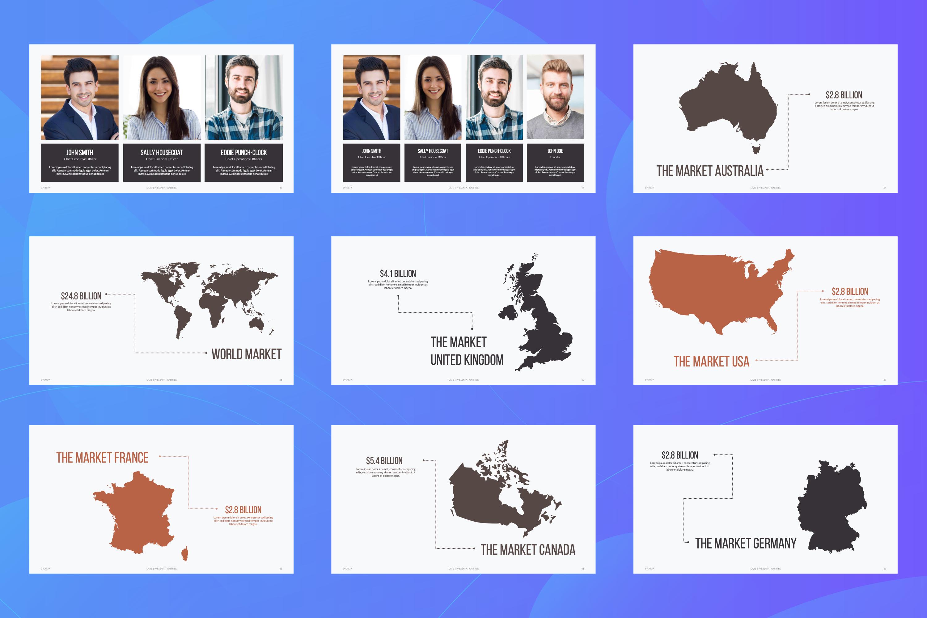 KPI Dashboard Powerpoint Template | Business Metrics & Performance ...