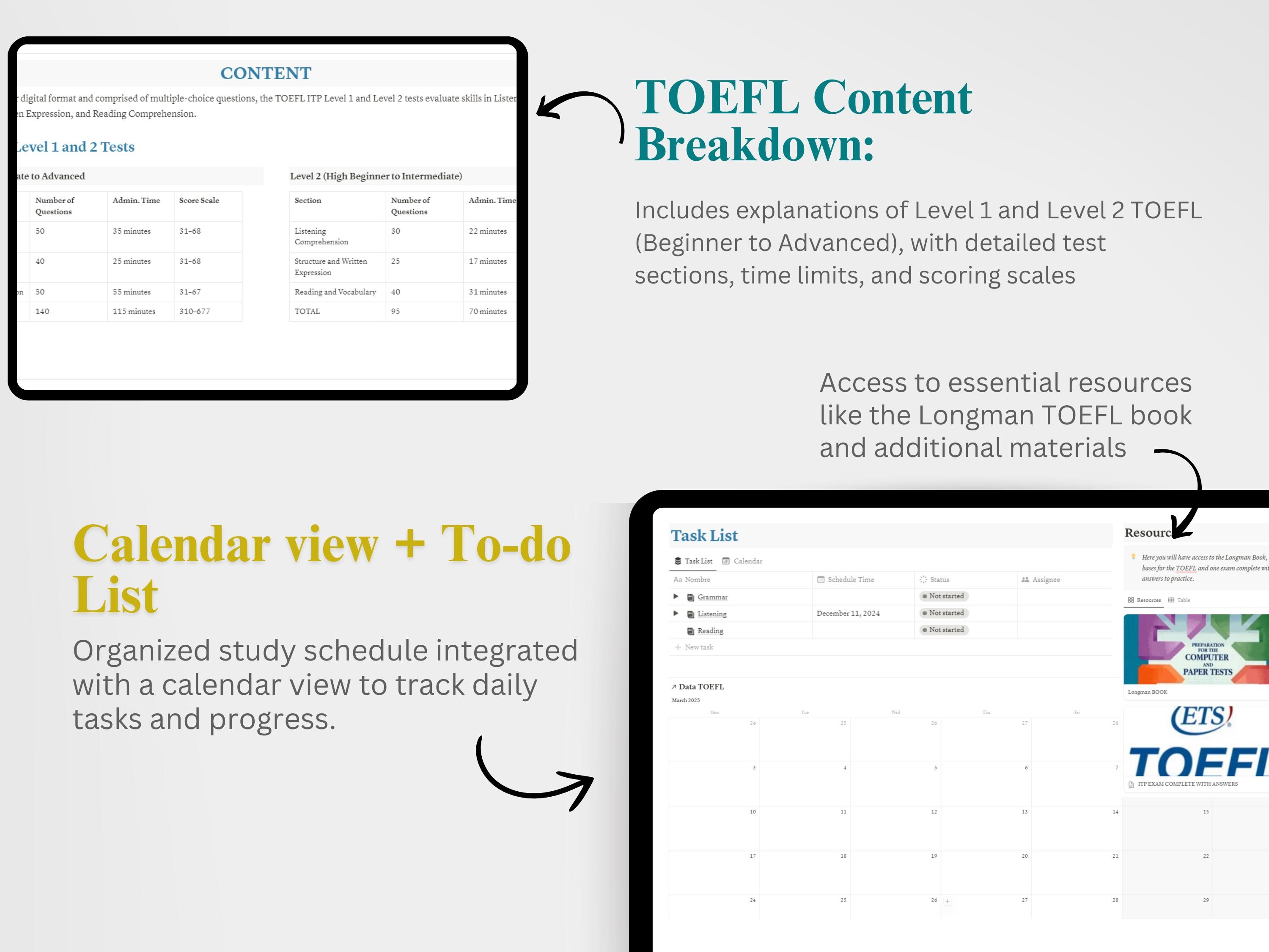 Guía de estudio completa para el examen TOEFL ITP: apruebe el examen