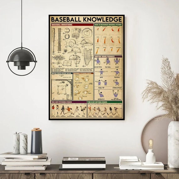 Baseball Knowledge Poster Baseball Poster Gift for Baseball Etsy