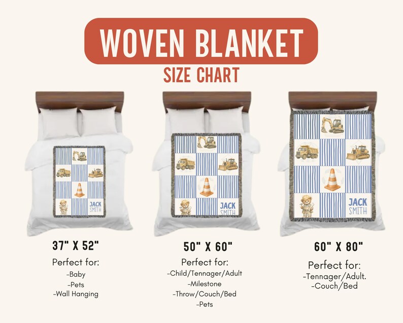 Pu&ograve; includere: Una tabella delle taglie per coperte tessute che mostra tre coperte a righe blu e bianche con grafiche di veicoli da cantiere. Le coperte sono etichettate con le dimensioni 37" x 52", 50" x 60" e 60" x 80". Ogni coperta riporta il nome Jack Smith.