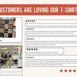 Pu&ograve; includere: Una grafica promozionale con il testo CUSTOMERS ARE LOVING OUR T-SHIRTS, che mostra due foto di clienti con una coperta personalizzata e un outfit a motivi, insieme a recensioni a cinque stelle su abbigliamento personalizzato.
