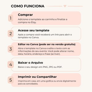 May include: A graphic with the title "COMO FUNCIONA" in green, with numbered steps in Portuguese. The steps describe how to purchase, access, edit, download, and print a template. The background is white with pink rounded rectangles.