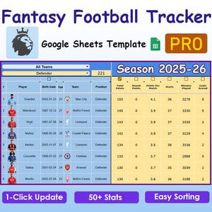 Fantasy Football Tracker PRO 2025–26 | Expert Google Sheets Template | 50+ Metrics, Advanced Dashboard, Player Stats, Gameweek Planner