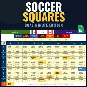 Könnte beinhalten: Ein Fußball-Quadratspielbrett mit dem Titel "Soccer Squares Goal Minute Edition". Das Brett zeigt Teamnamen, ein Ergebnis von 3:2 und Spielernamen in einem Raster. Das Farbschema ist grün, gelb und weiß.