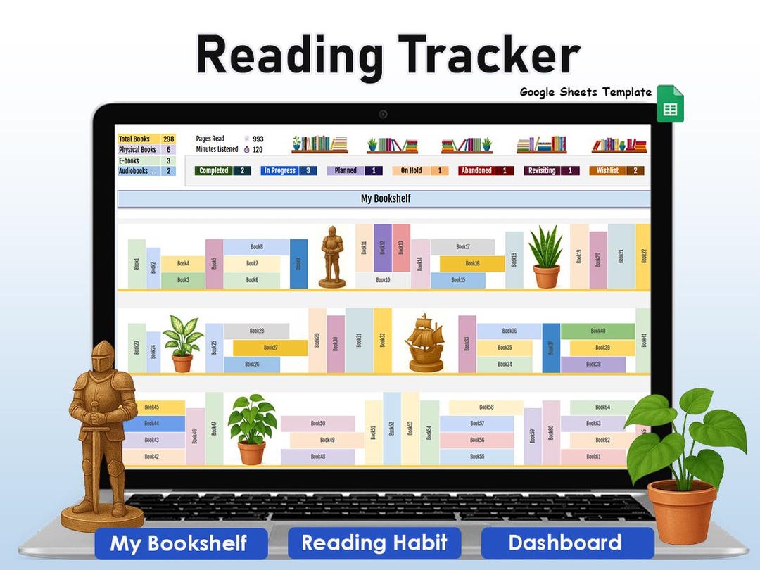 Reading Tracker | Book Tracker | Reading Habit Tracker | Automated ...