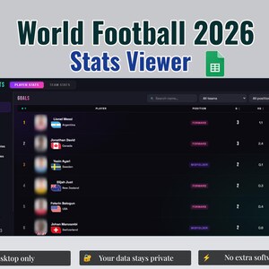 May include: A digital dashboard titled World Football 2026 Stats Viewer displaying a table of player statistics. The interface features a dark theme with a sidebar listing categories like Goals, Assists, and Shots, alongside a list of players with their positions and performance metrics.