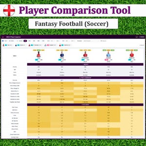 May include: A digital player comparison tool for fantasy football soccer displayed on a screen. The interface features a table with columns for five different players, showing statistics like price, ownership, and points. The header reads Player Comparison Tool and Fantasy Football (Soccer).